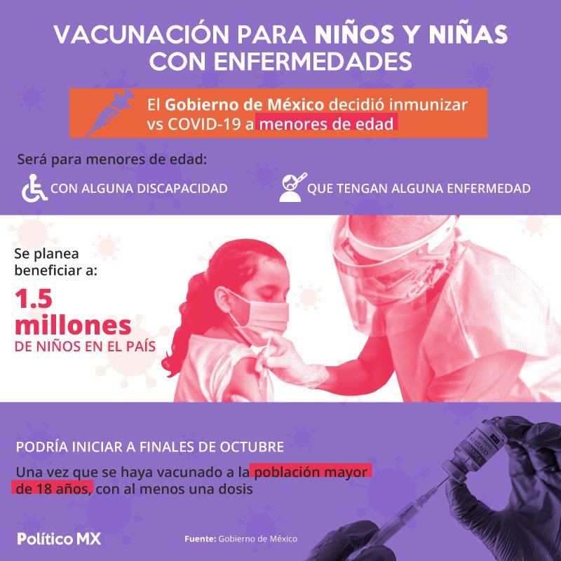 Gobierno de México vacunará a niños con enfermedades vs COVID-19