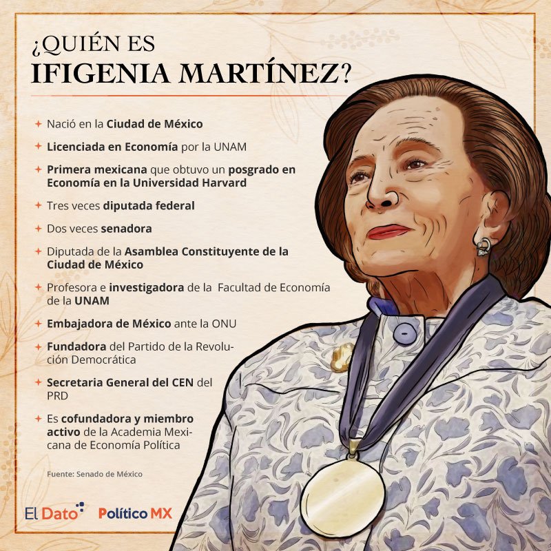 ¿Quién es Ifigenia Martínez?