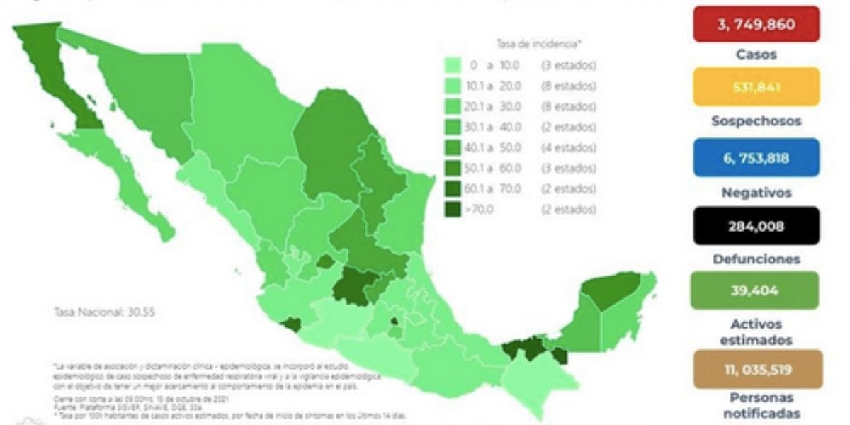 Yucatán a semáforo verde por COVID-19 por primera vez desde que inició la pandemia