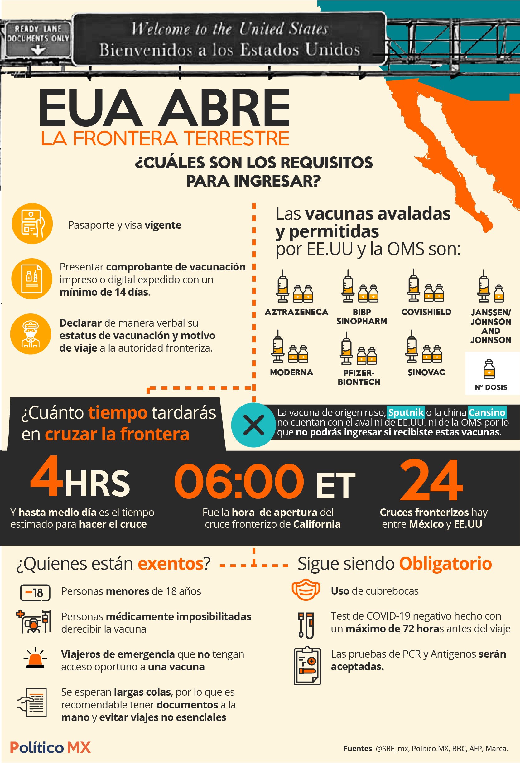 EUA abre la frontera terrestre ¿cuáles son los requisitos para ingresar?