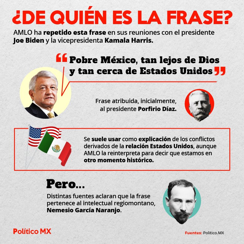 ¿De quién es la frase?