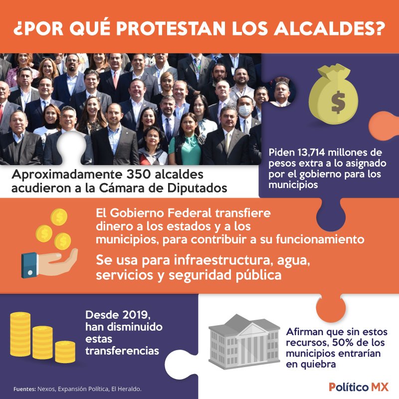 ¿Qué piden los alcaldes?