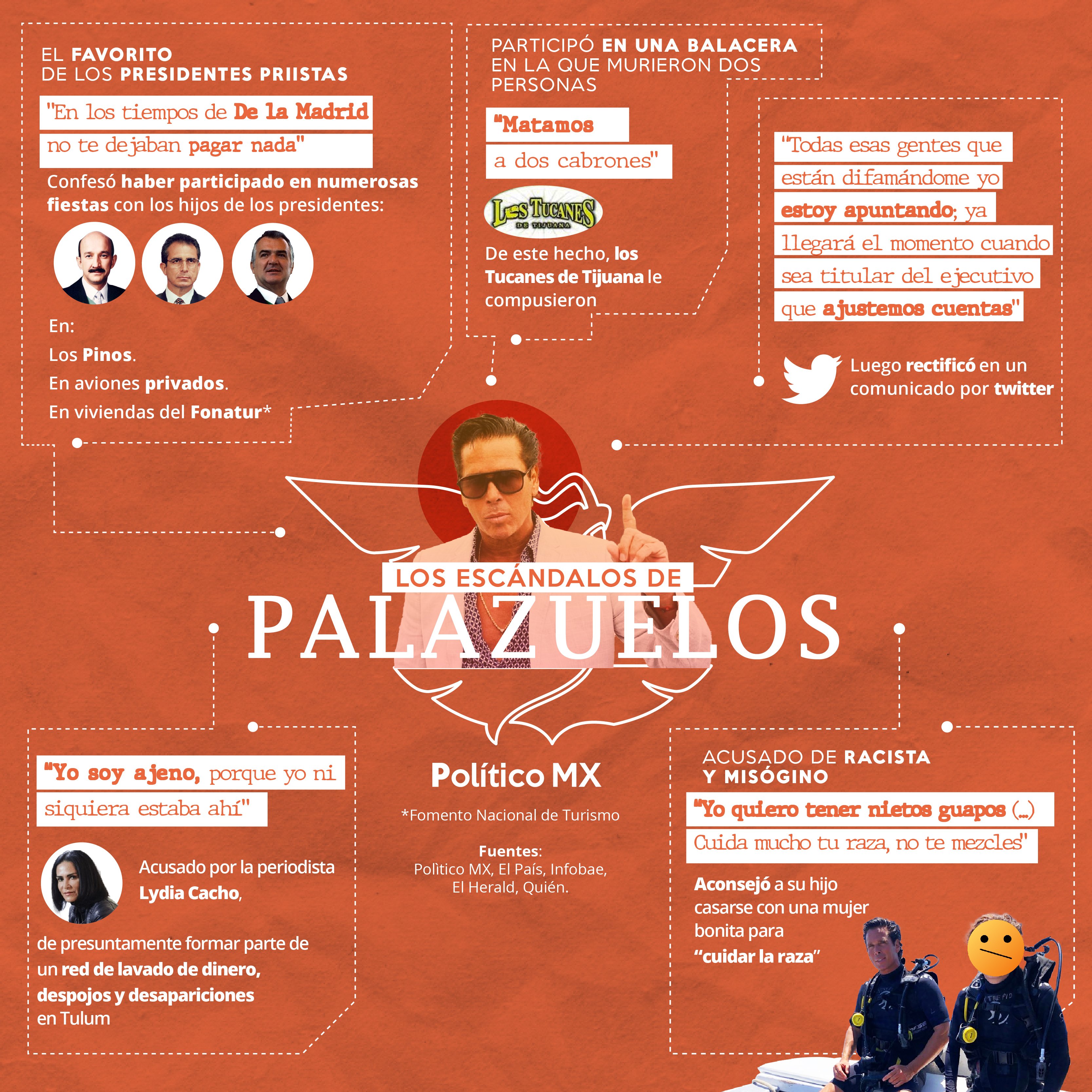 Los escándalos de Palazuelos