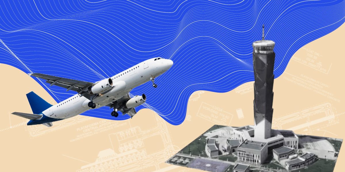 El Aeropuerto Internacional Felipe Ángeles en gráficos