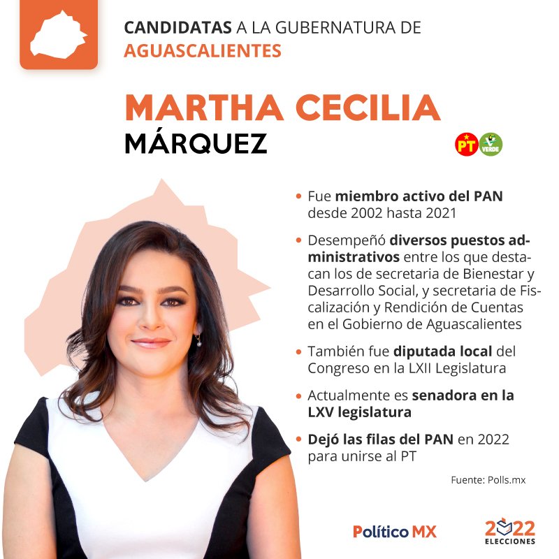 ¿Quién es Martha Cecilia Márquez?