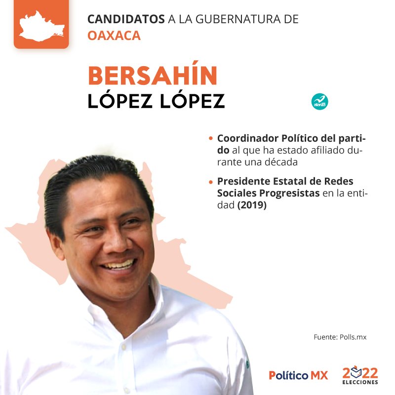 ¿Quién es Bersahín López López?