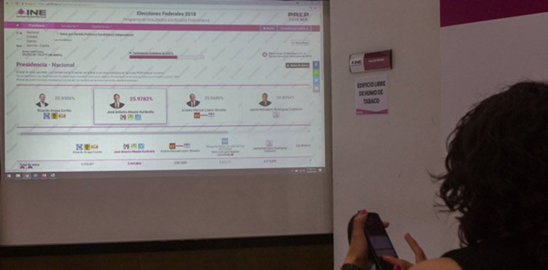 Elecciones 2022: comienzan simulacros del PREP en los 6 estados que disputan elecciones