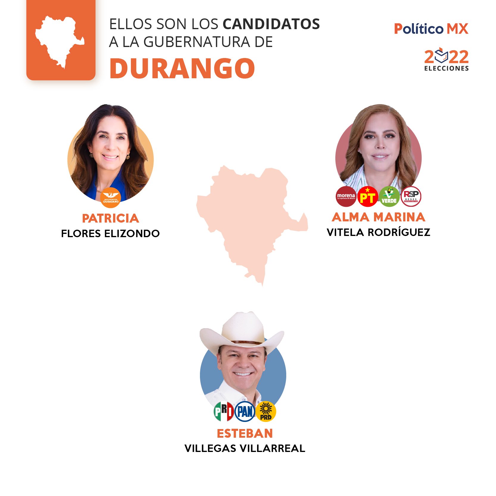 Candidatos a la gubernatura de Durango