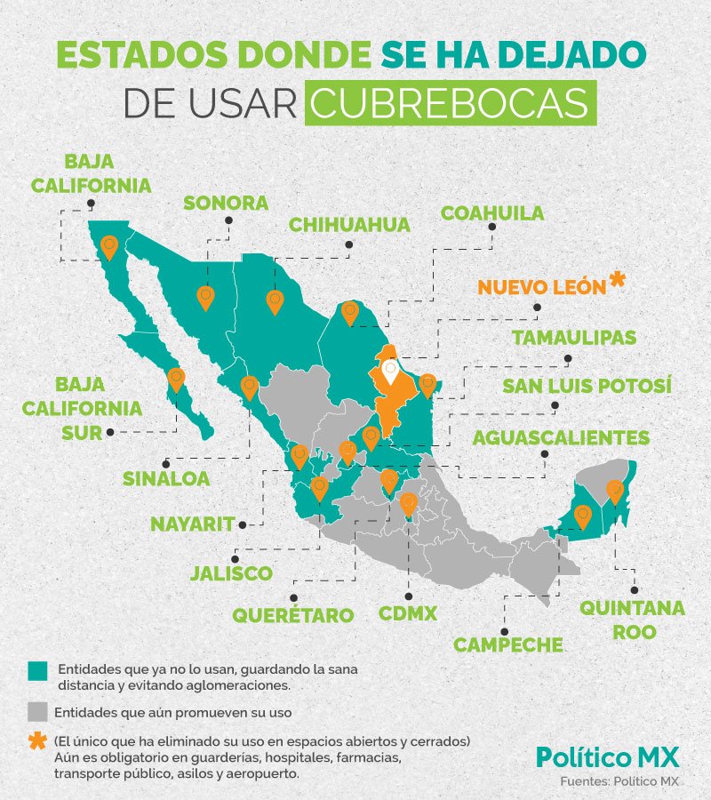 Estados donde se ha dejado de usar cubrebocas