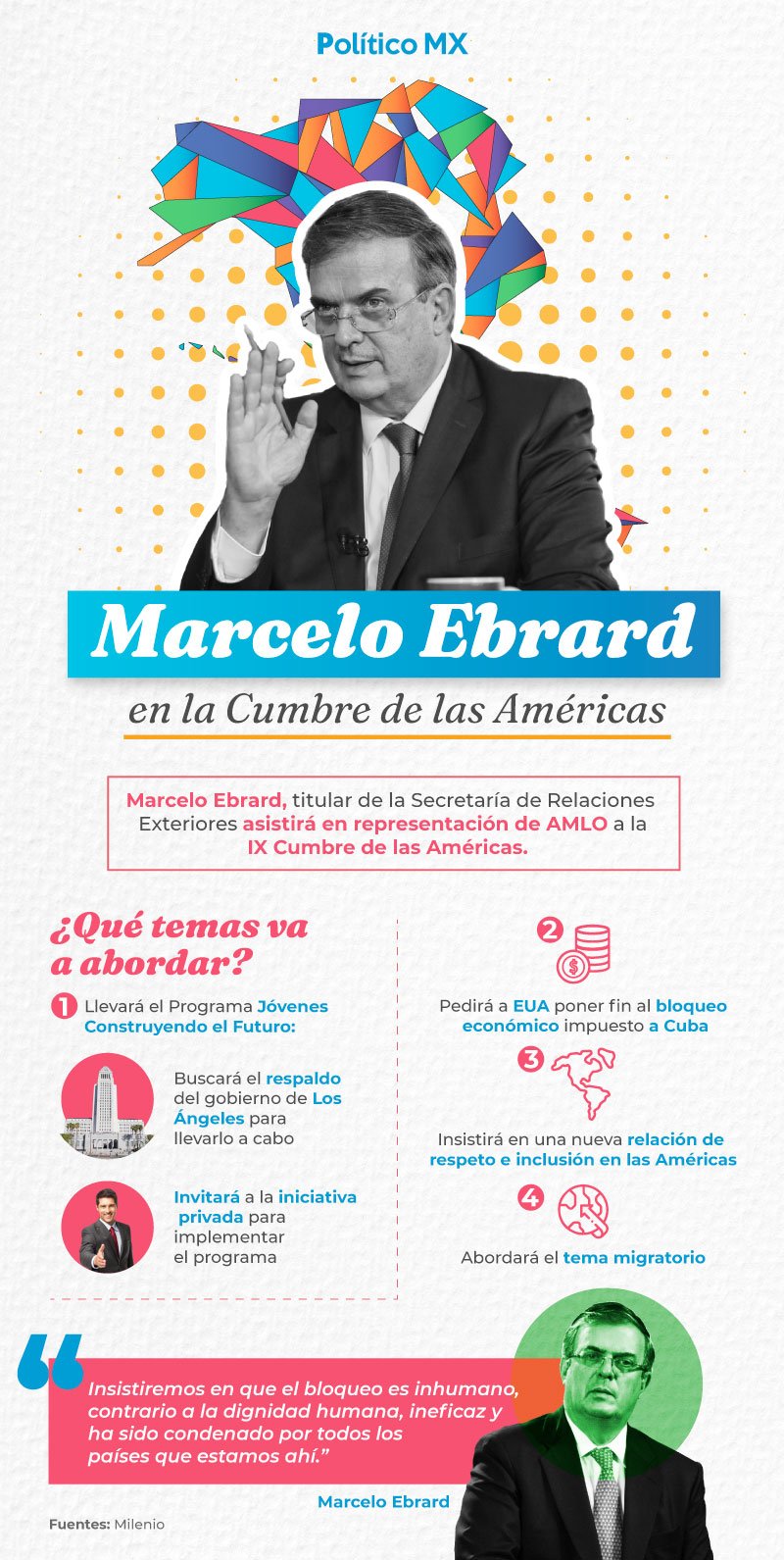 Marcelo Ebrard en la Cumbre de las Américas