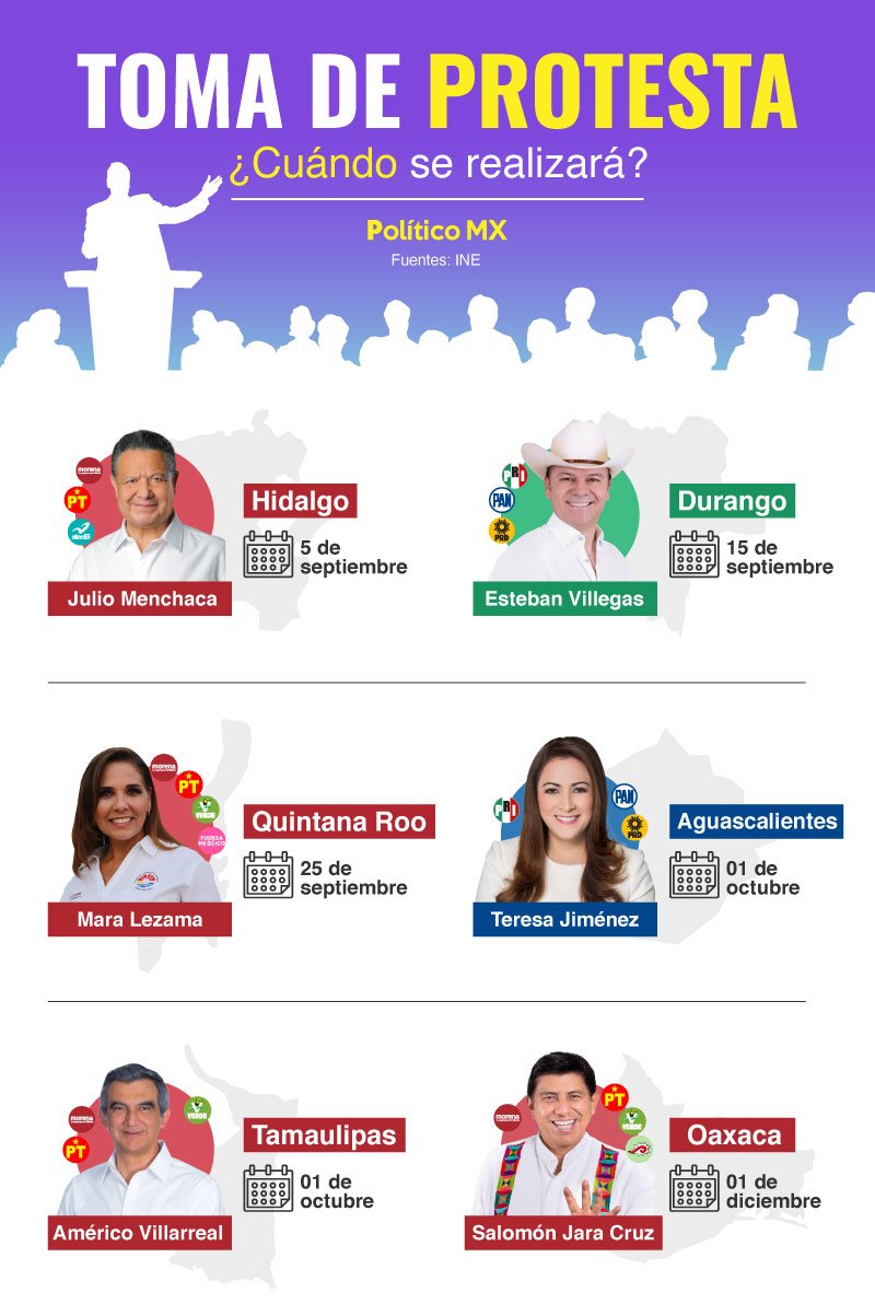 ¿Cuándo se realizará la toma de protesta de los ganadores en estas elecciones 2022?