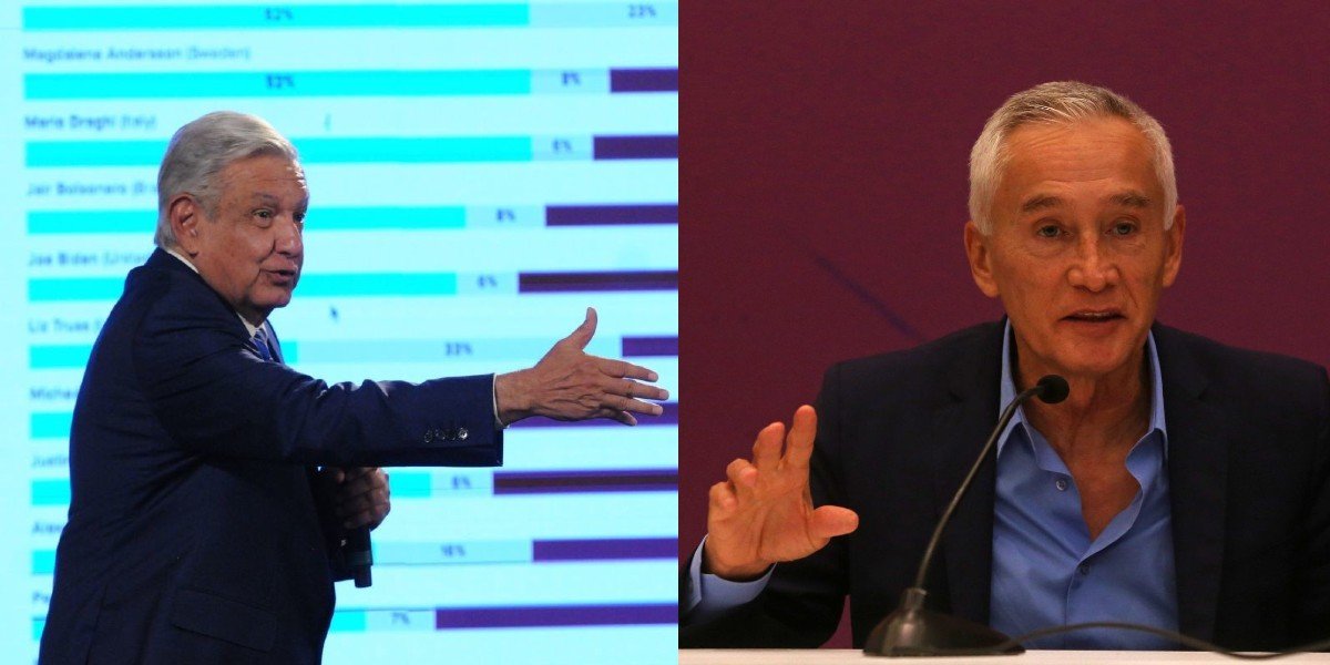 Así han sido los encontronazos entre AMLO y Jorge Ramos en las mañaneras