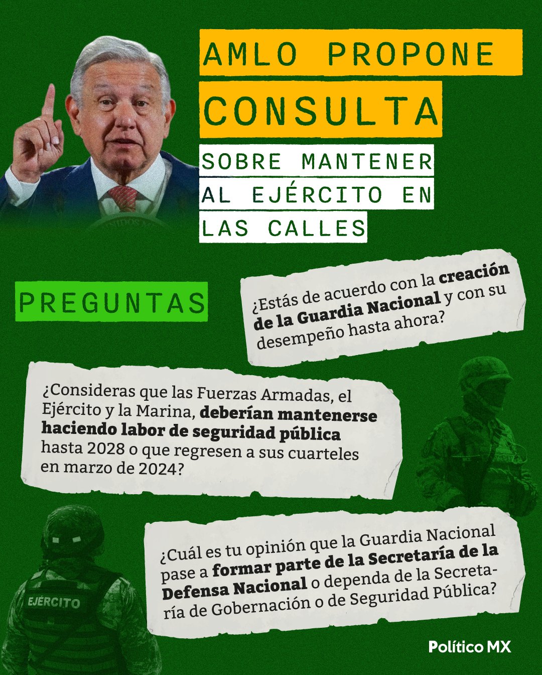 AMLO propone consulta sobre permanencia del Ejército en las calles