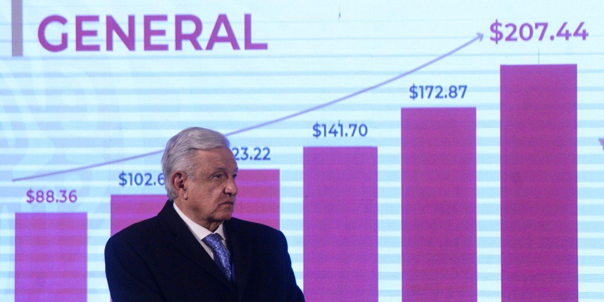 VIDEO: Así ha aumentado el salario mínimo con AMLO